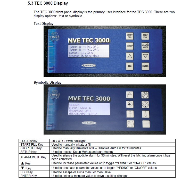 mve tec3000使用手冊(cè) mve tec3000使用手冊(cè)